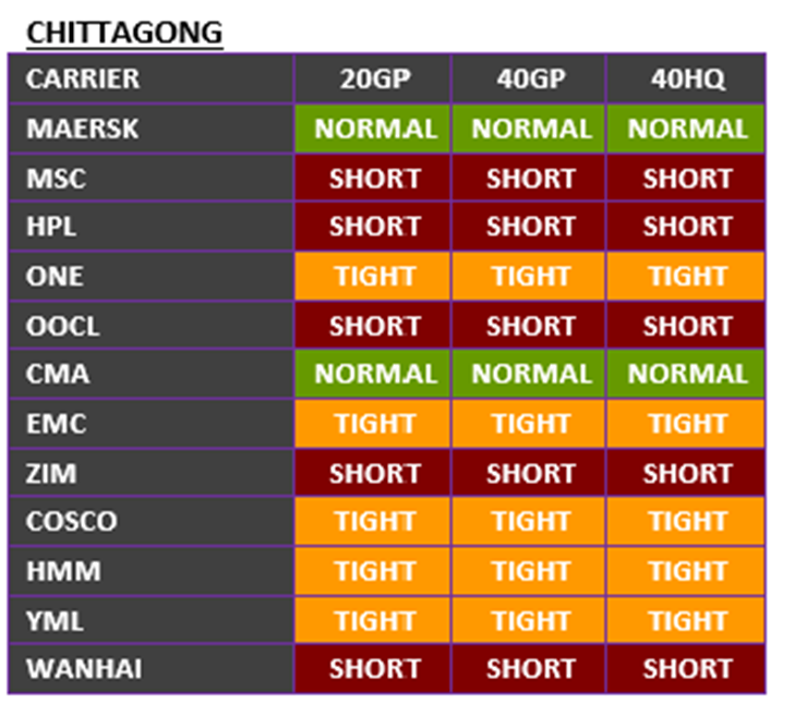 BD update eq 13.8.png