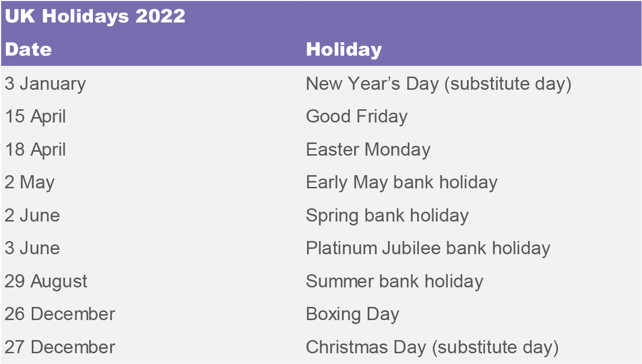 2022_UK_Holidays.png