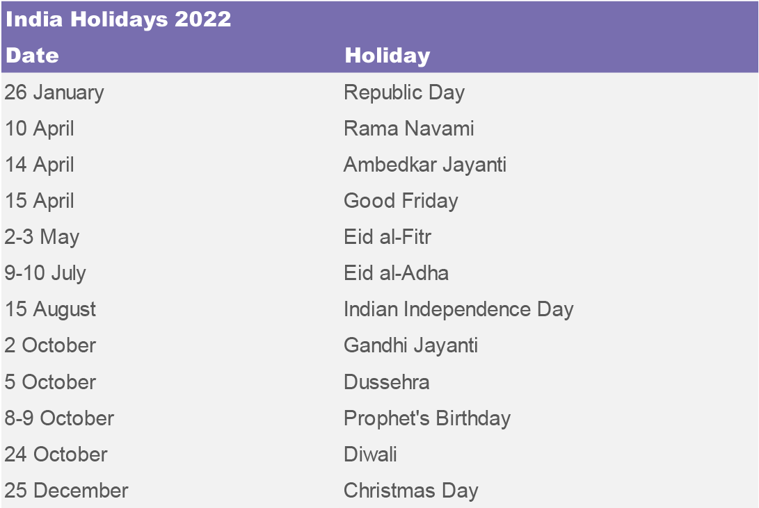 India_Public_Holidays_2022.png