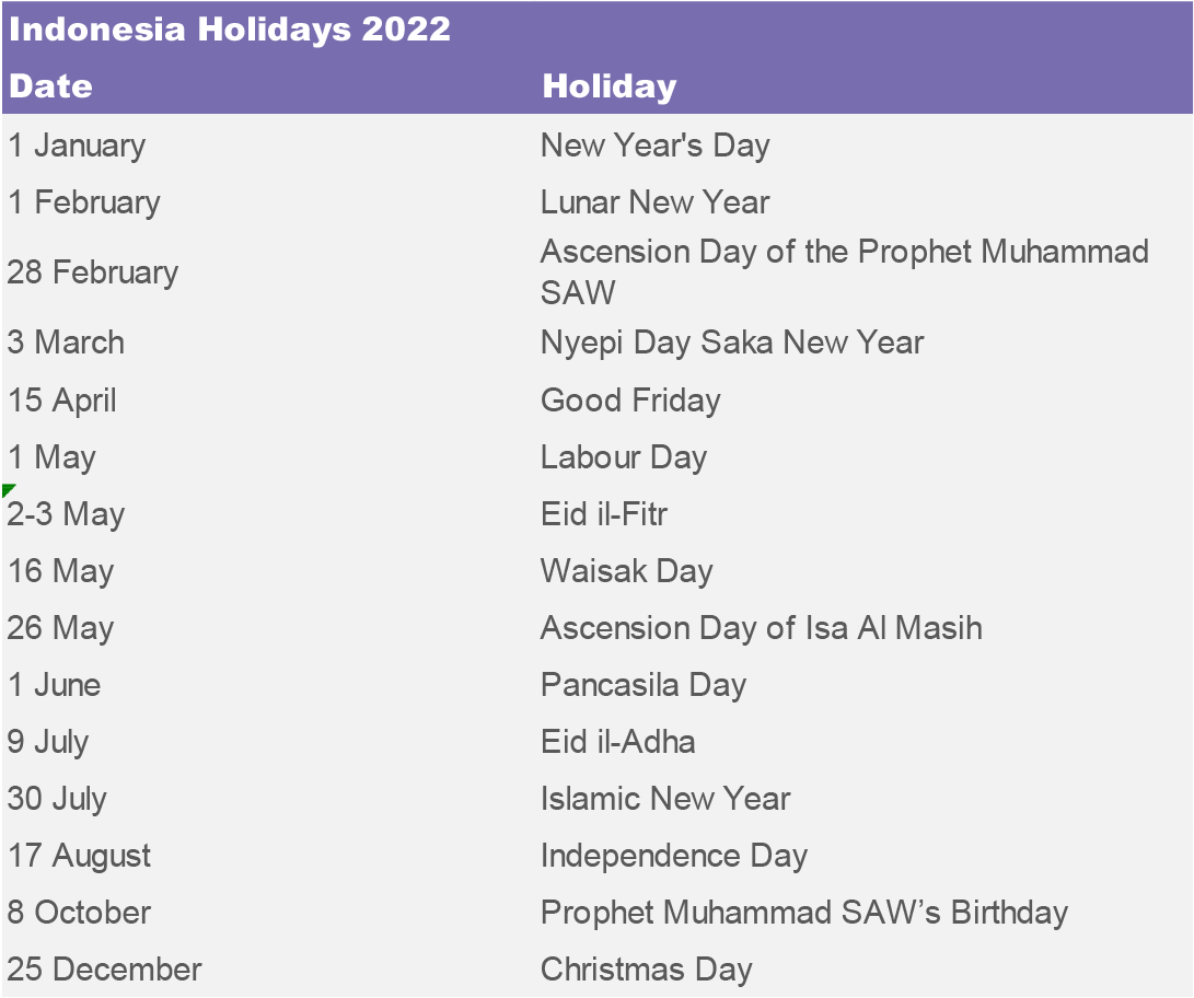 Indonesia_Public_Holidays_2022.png