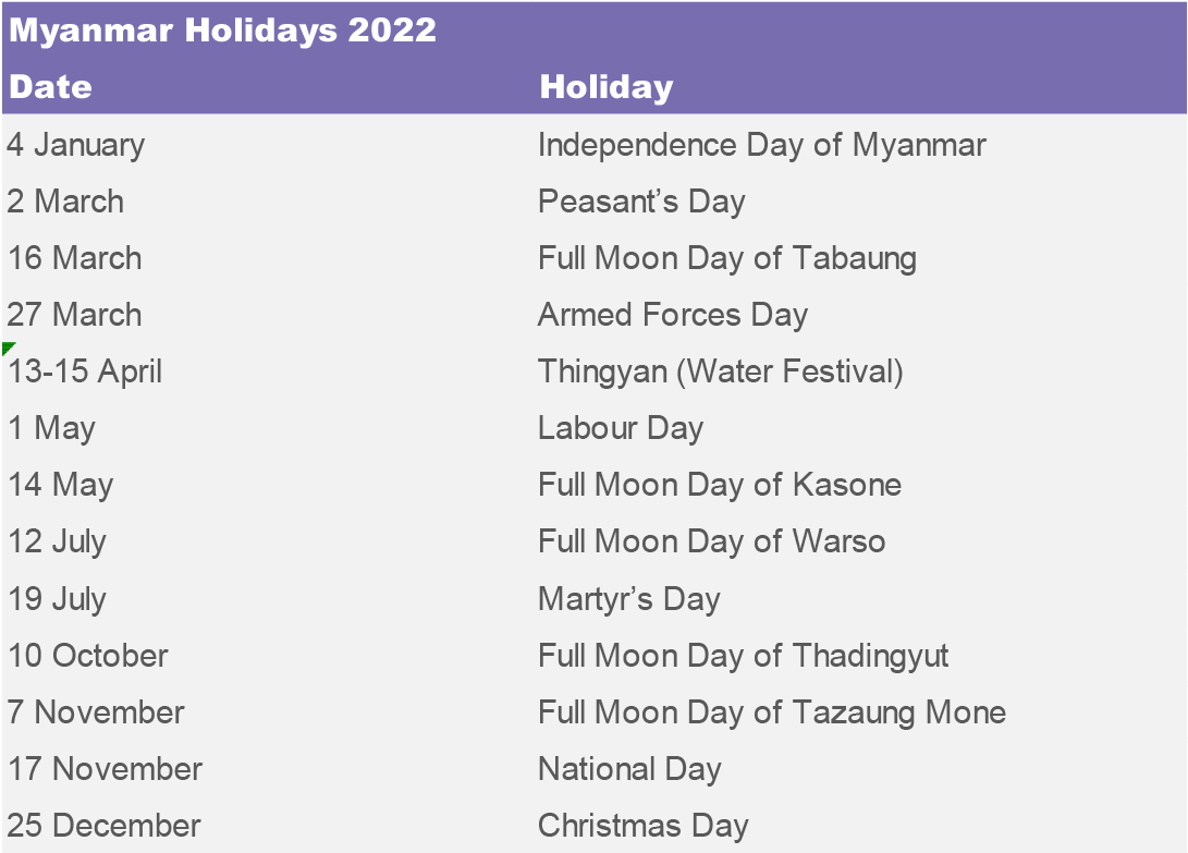 Myanmar_Public_Holidays_2022.png