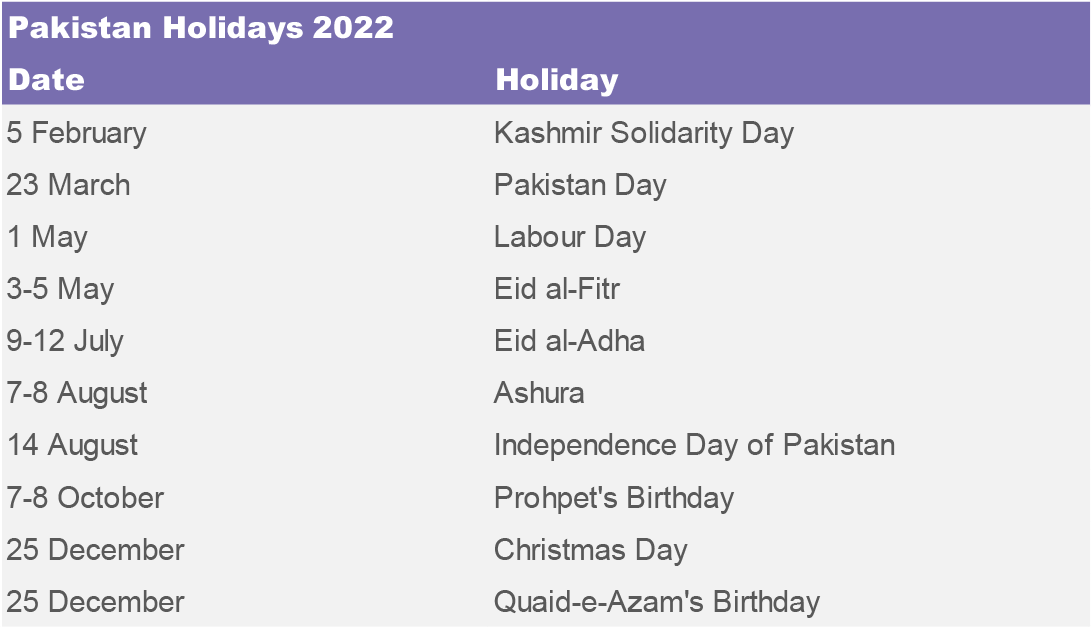 Pakistan_Public_Holidays_2022.png