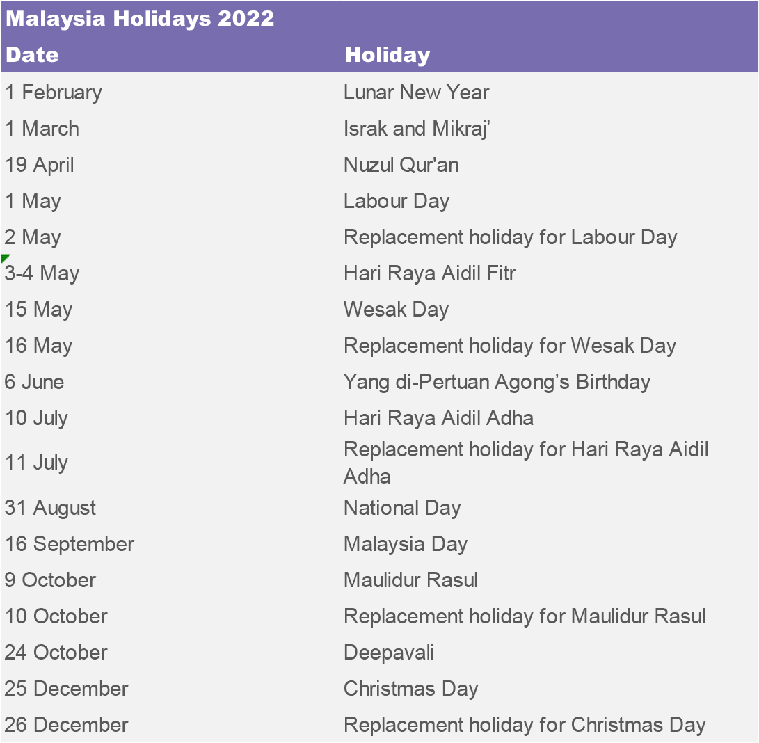 Malaysia_Public_Holidays_2022.png