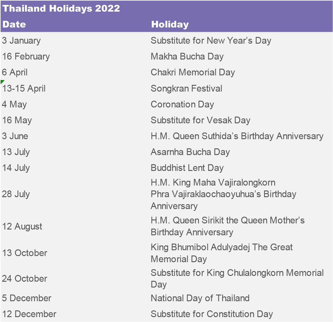 Thailand_Public_Holidays_2022.png