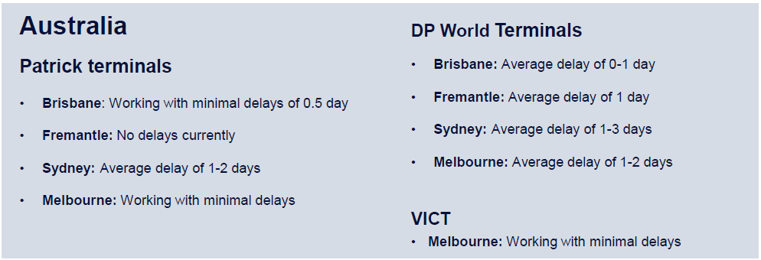 Australia_Terminal_and_Port_Update.png