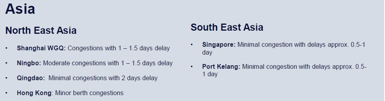 Terminal_and_Port_Update.png