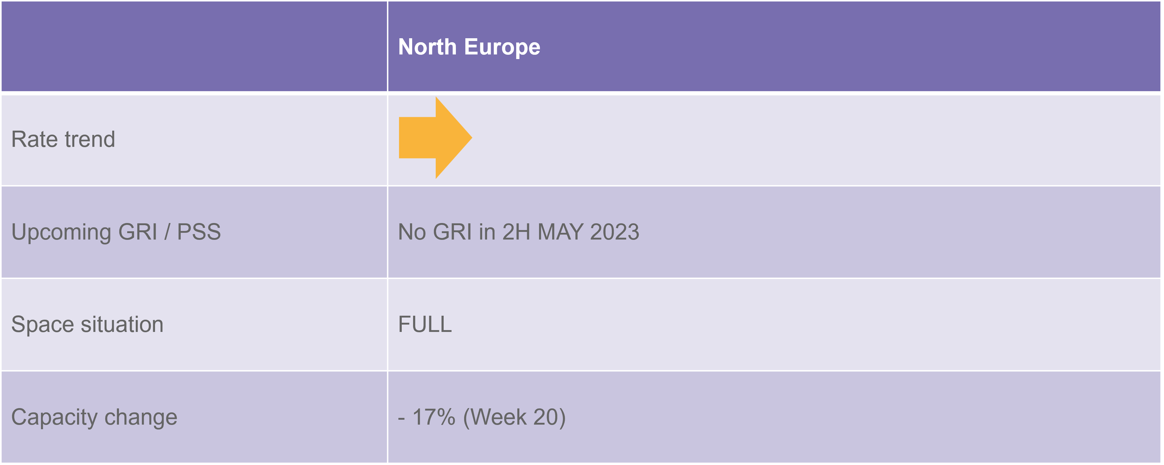 FEWB_rate_and_capacity_update_190523.png