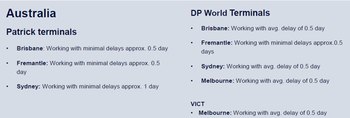 Australia_terminal_and_port_update_190523.png